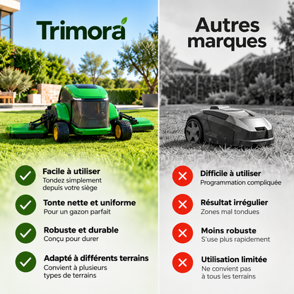 Trimora™