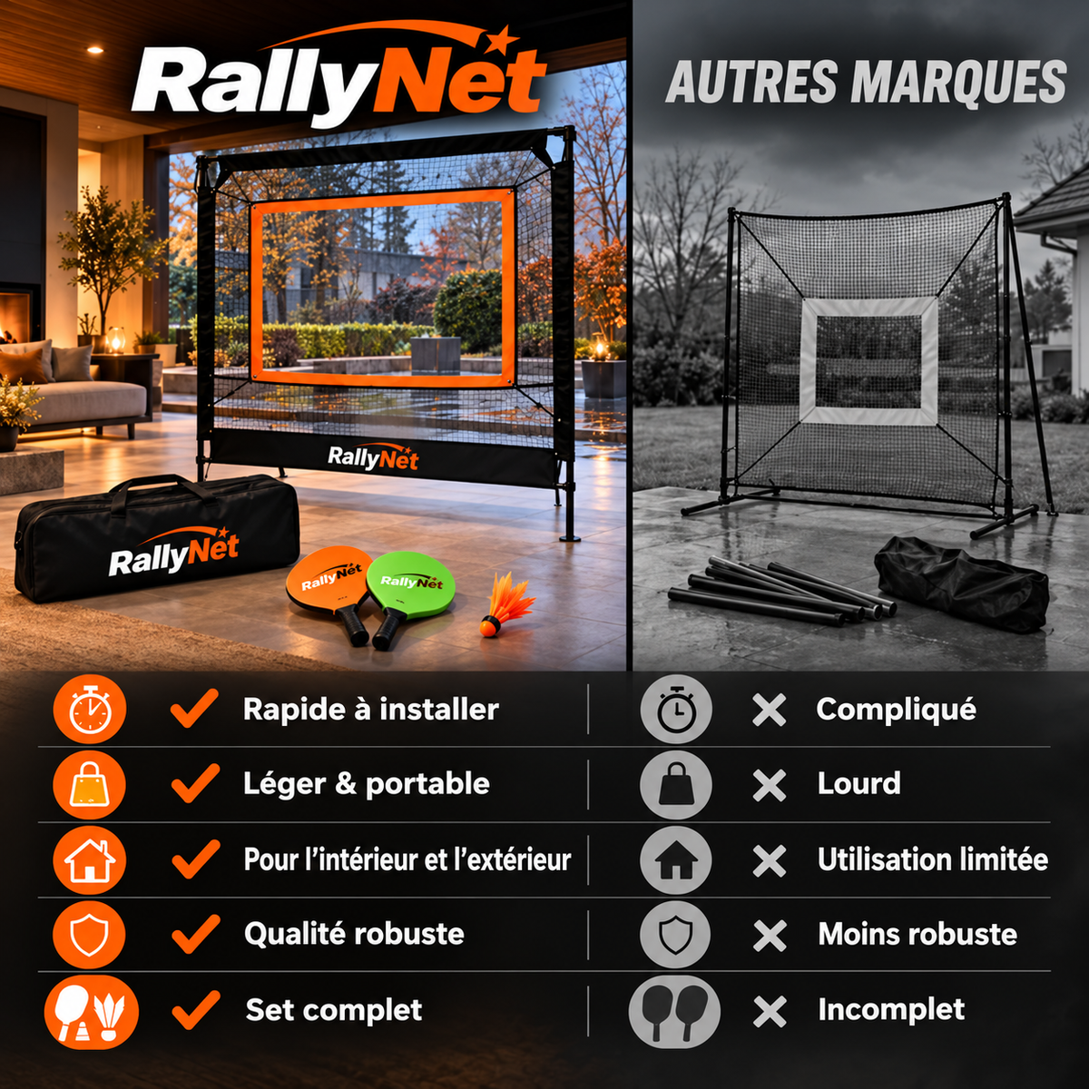 RallyNet™
