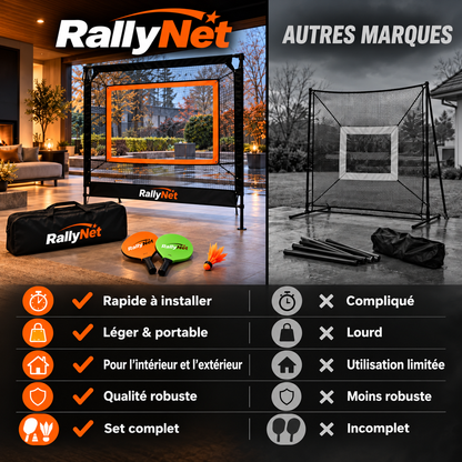 RallyNet™