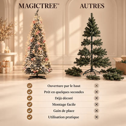 MagicTree™