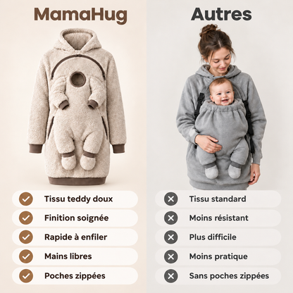 MamaHug™